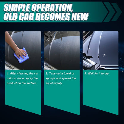 🔥Multi-functional Coating Renewal Agent