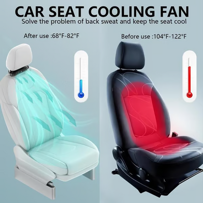 ❄️Summer Special Price:￡13.99❄️Dual Turbo USB Car Seat Fan - High Wind Power Rear Pillow Fan