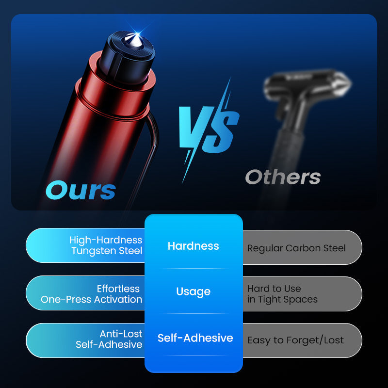 🚨 Mini Emergency Car Escape Tool – Your Savior on the Road! 🚗💨