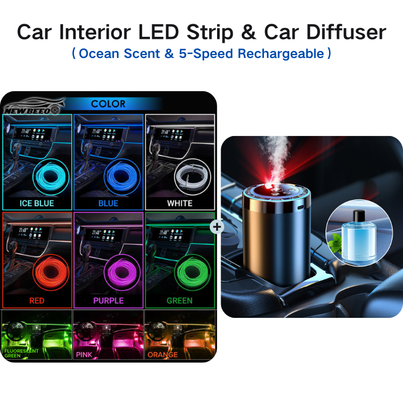 Car Interior LED Strip Atmosphere Lights Pro