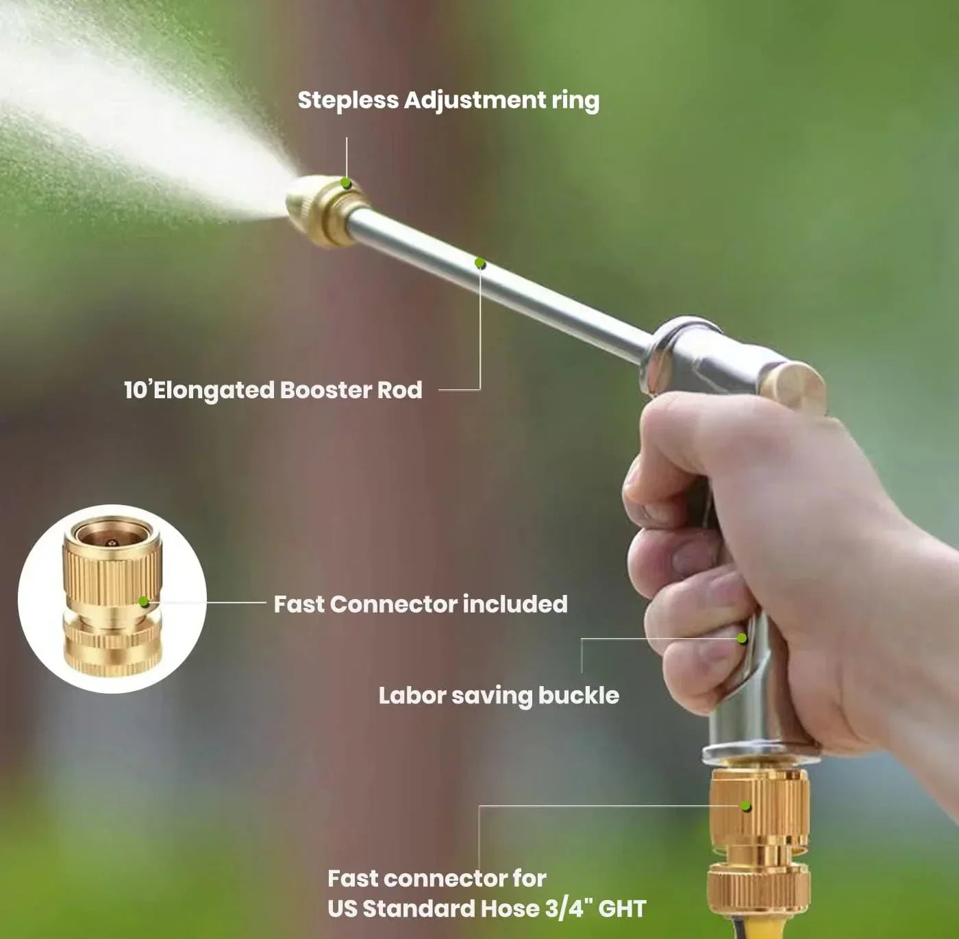 🔥Limited-time offer-High Pressure Power Washer Spray Nozzle
