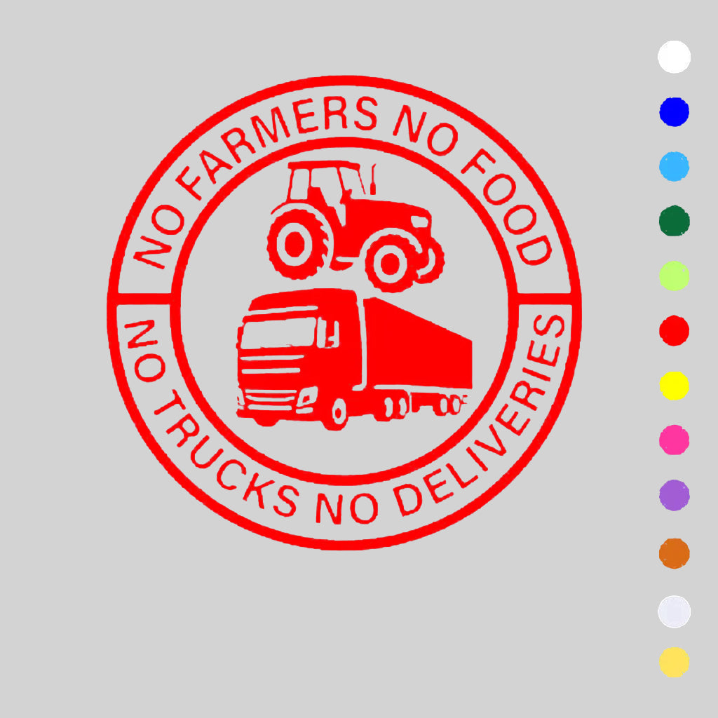 🎅Christmas Sale 50% Off💕🔥No Farmers No Food No Trucks No Deliveries Vinyl Sticker – 140mm Decal