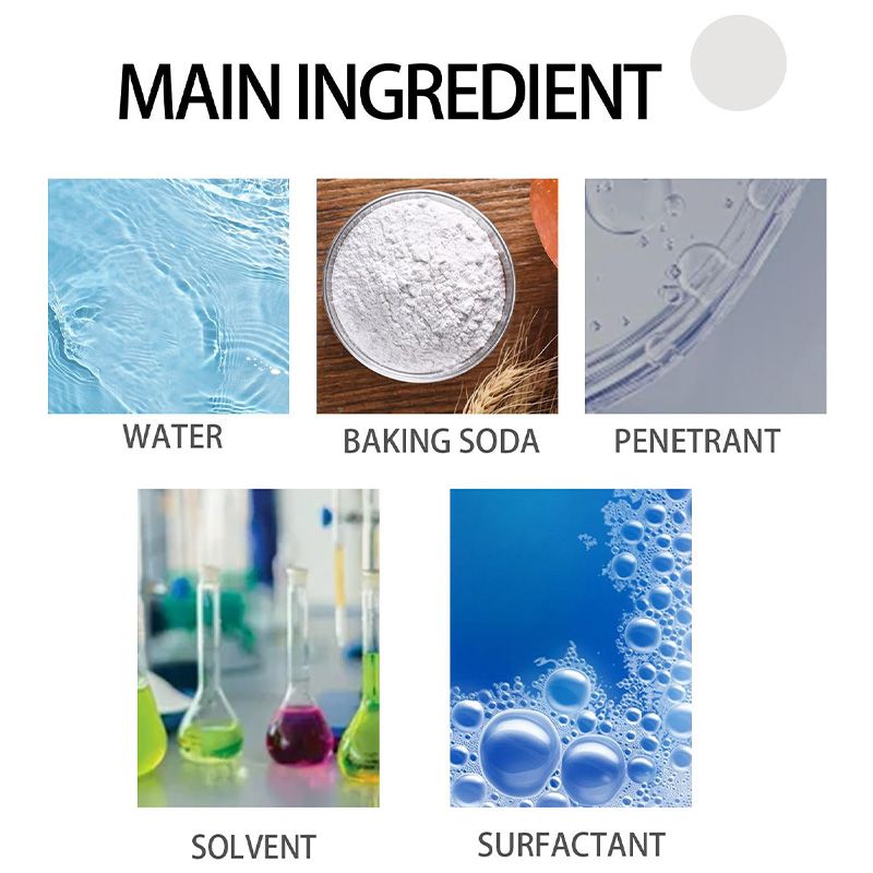 ⏳Buy 2 Get 1 Free⏰ 🚗👍Cleaning agents for car wheels