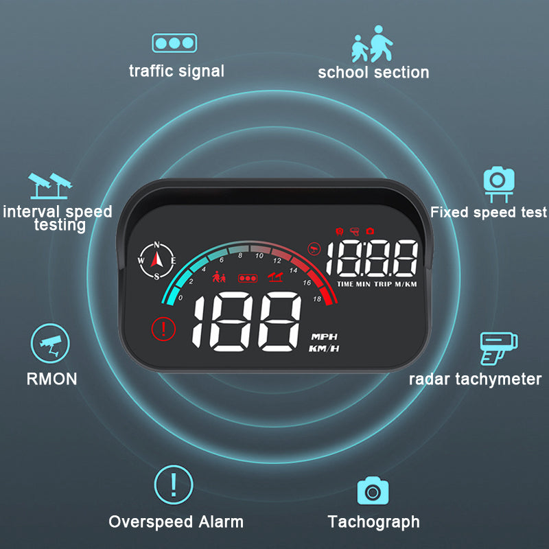🚗Car GPS Speedometer Heads Up Display✨️
