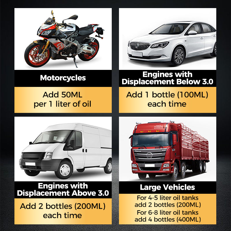 🔥HOT SALE 50%OFF✨2026 Latest Organic Engine Anti-Wear Protector💥Buy 3 get 2 free