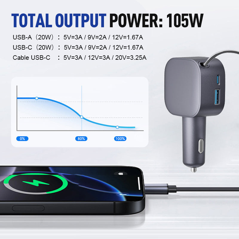 💡✨Compact Retractable Car Charge