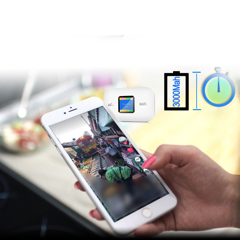 🔥Hot Sale🔥[Power on and use, free for life] All-network portable wifi