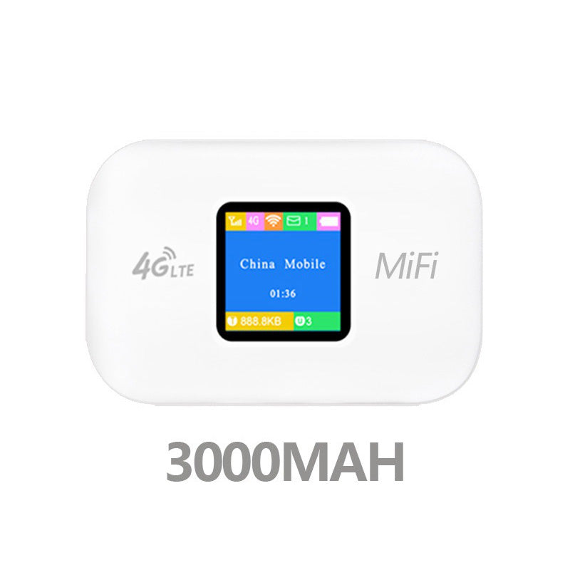 🔥Hot Sale🔥[Power on and use, free for life] All-network portable wifi