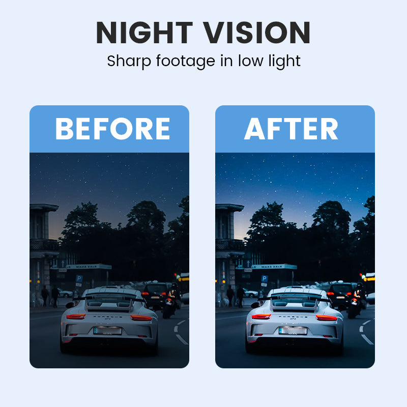 4K Ultra HD Dashcam with Night Vision & Wi-Fi