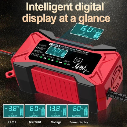 Smart Battery Charger for Car & Motorcycle
