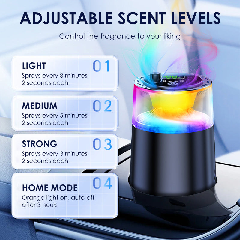 Smart Car Aroma Diffuser with Ambient Light