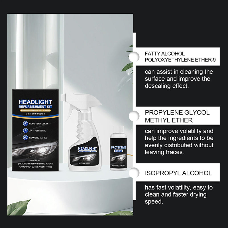 🏆 Last Day Special Price £10.99 ! Buy 2 Get 1 Free🚘 Automotive Headlamp Restoration Fluid, blurring enhanced crystalline coating refurbisher