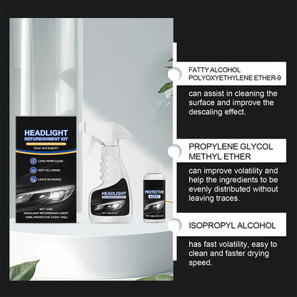 🏆 Last Day Special Price £10.99 ! Buy 2 Get 1 Free🚘 Automotive Headlamp Restoration Fluid, blurring enhanced crystalline coating refurbisher