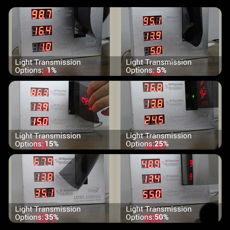 Automotive Sun Protection Window Film