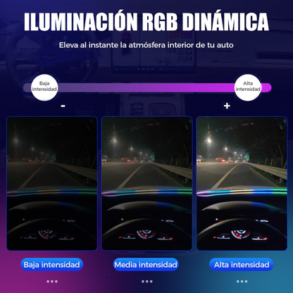 RGB LED Strip Light Kit for Car Dashboards