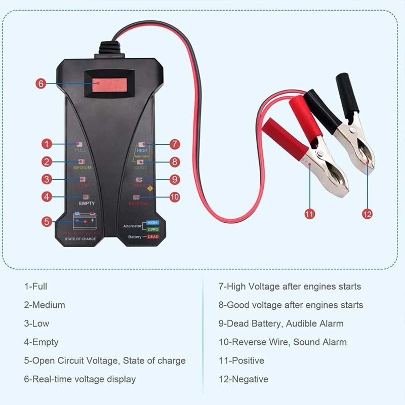 12V Digital Charging System Analyzer for Car