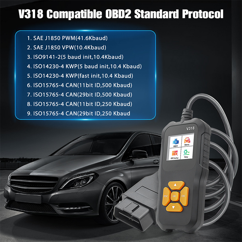 Professional OBD2 Scanner Code Reader for Car