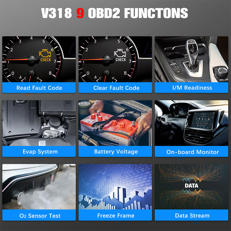 Professional OBD2 Scanner Code Reader for Car