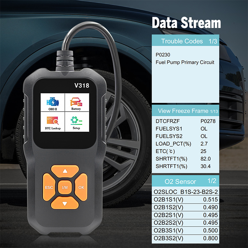 Professional OBD2 Scanner Code Reader for Car