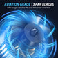 Cordless Electric Air Duster & Vacuum Cleaner