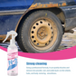 🚗Automotive Rust Removal & Refurbishment Spray