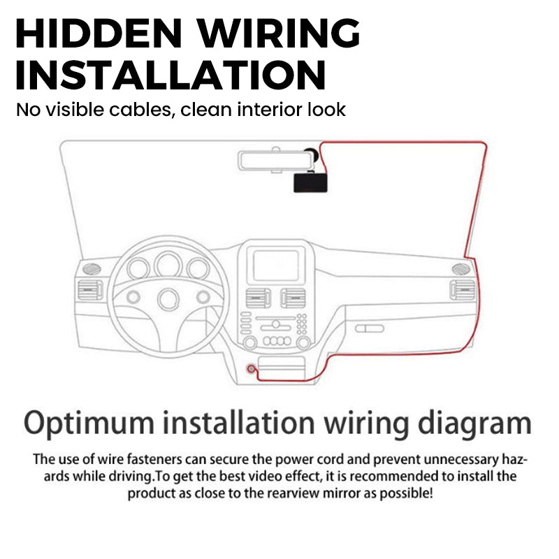 ✨🔥3-Channel 1080P Dash Cam📹