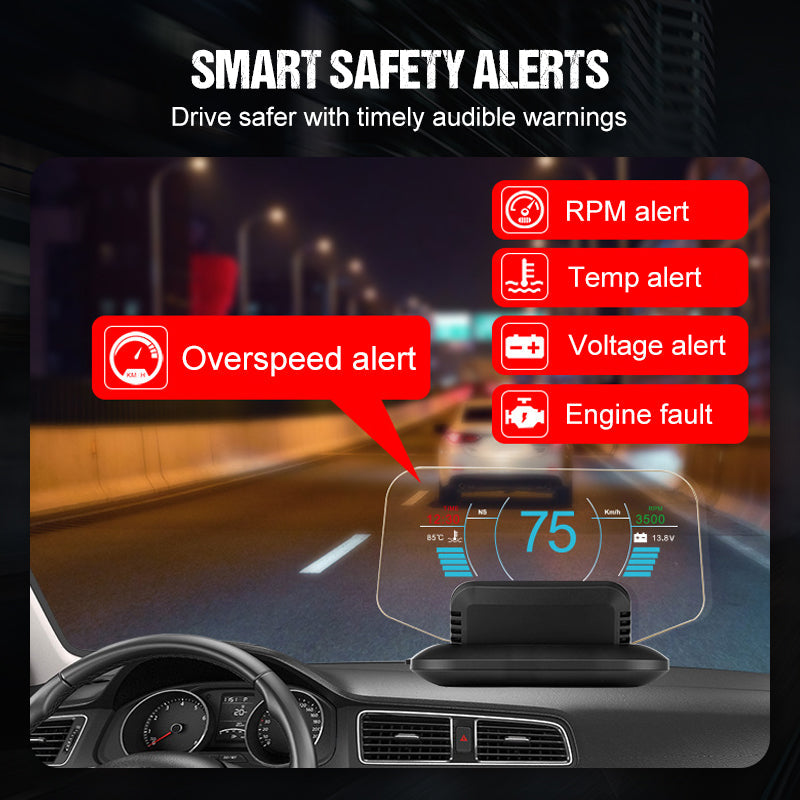 Smart HUD Head-Up Display for Cars