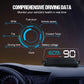 Smart HUD Head-Up Display for Cars