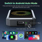 Mini Wireless Display Adapter