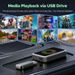 Mini Wireless Display Adapter