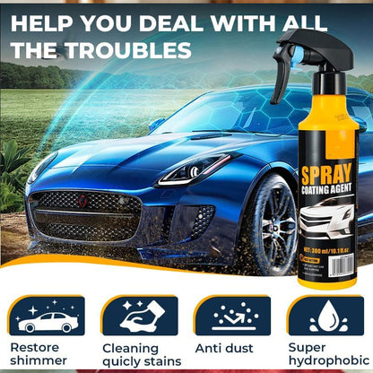 3‑in‑1 SiO₂ Ceramic Quick Coat Spray – Waterless Wash, Streak‑Free Gloss & Rain‑Beading Shield (UK)