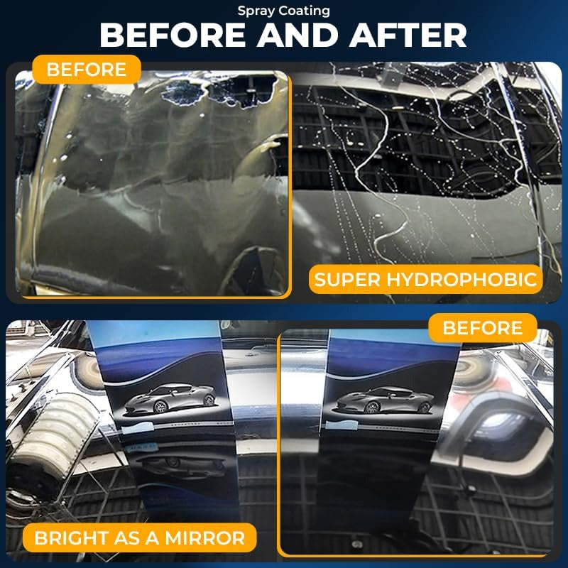 3‑in‑1 SiO₂ Ceramic Quick Coat Spray – Waterless Wash, Streak‑Free Gloss & Rain‑Beading Shield (UK)