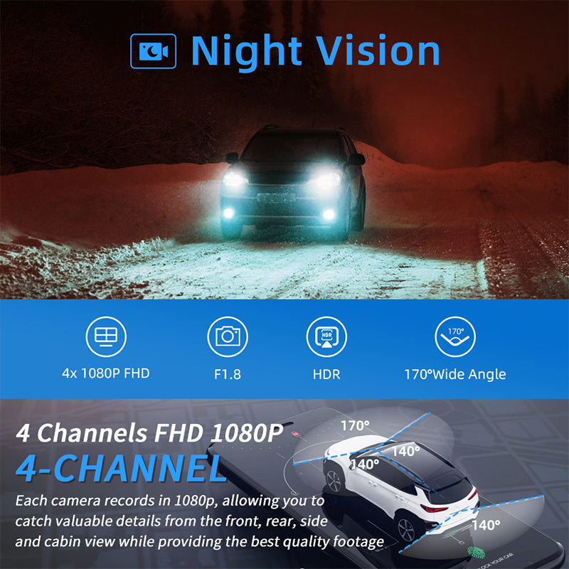 4-Channel HD Dash Cam with Night Vision