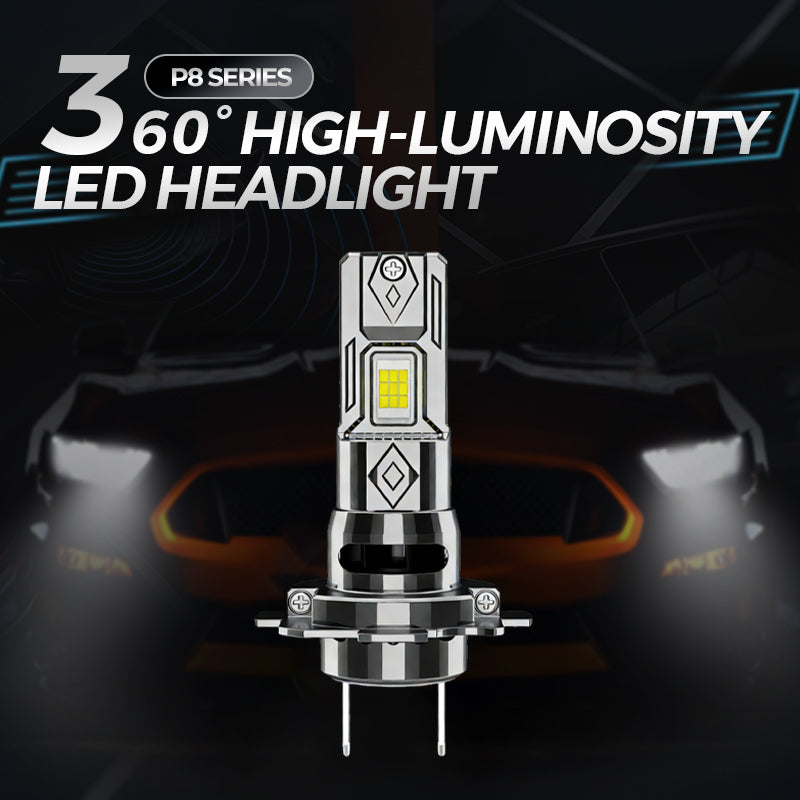 P8 Series 360° High-Luminosity LED Headlight