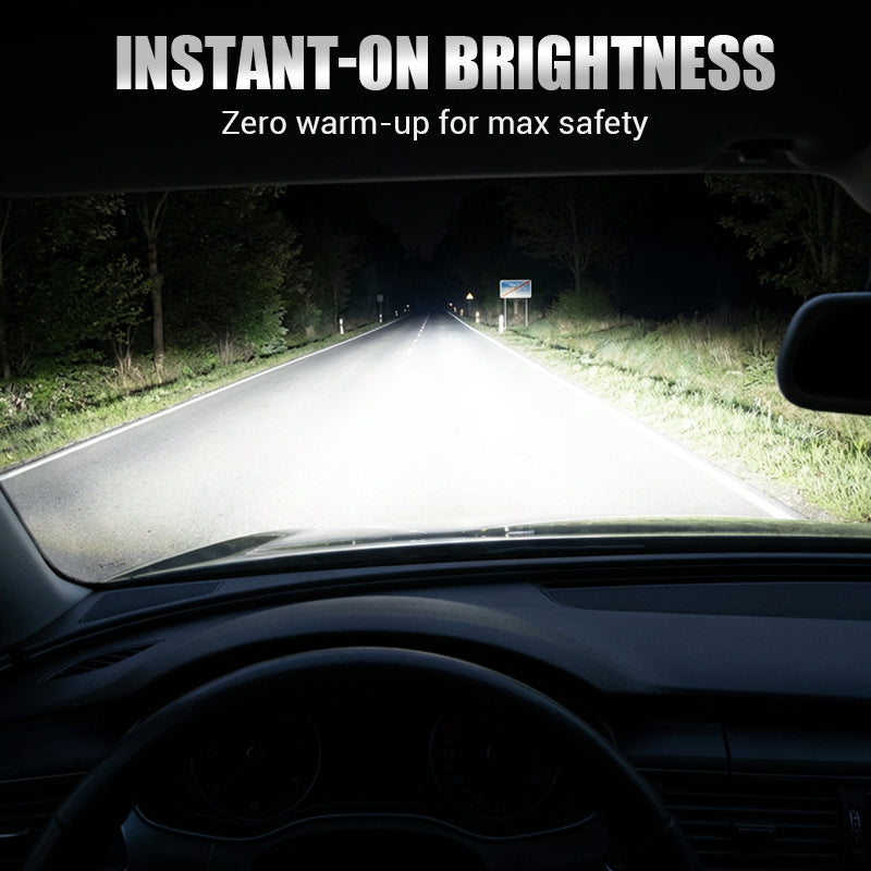 P8 Series 360° High-Luminosity LED Headlight