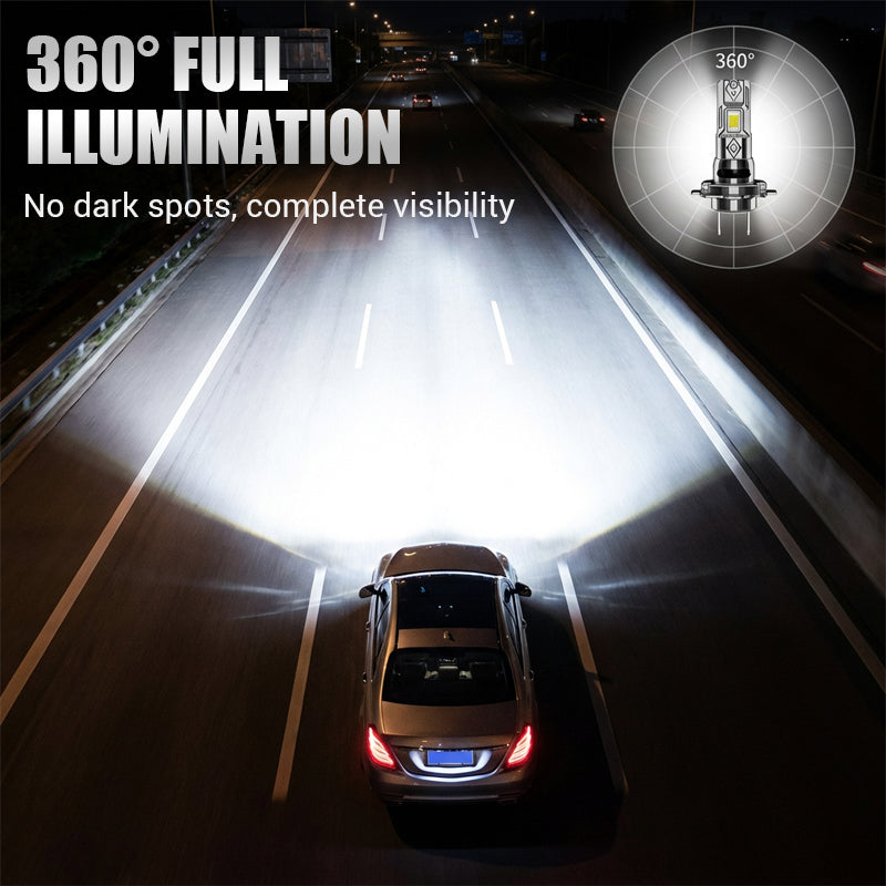 P8 Series 360° High-Luminosity LED Headlight