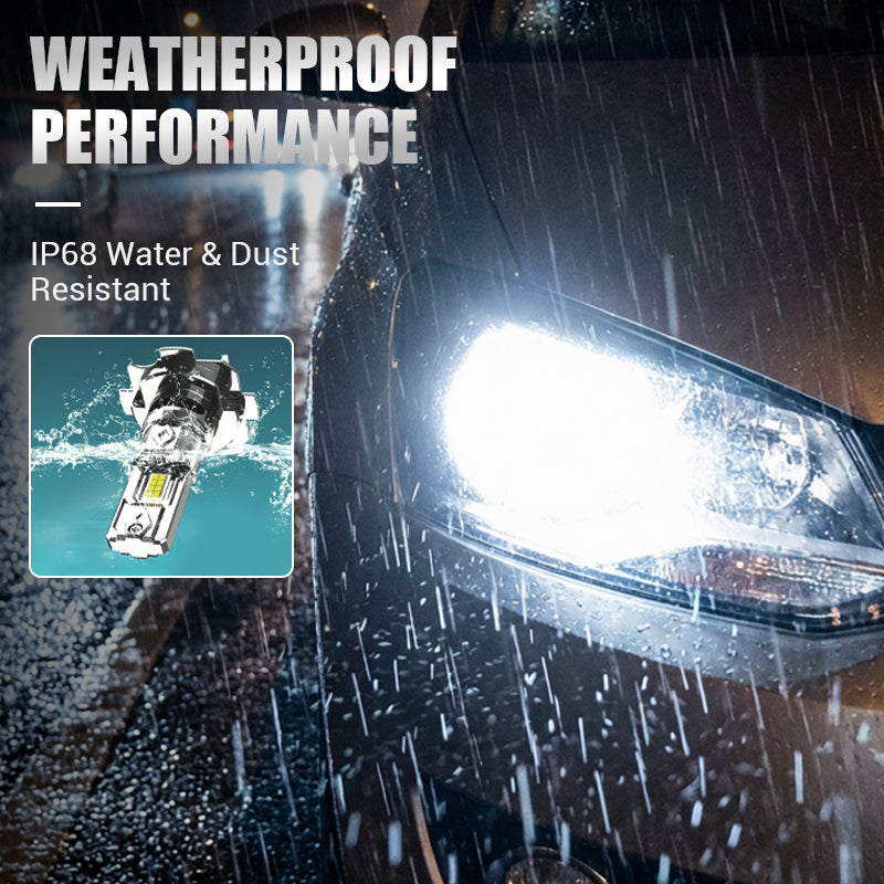 P8 Series 360° High-Luminosity LED Headlight