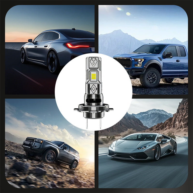 P8 Series 360° High-Luminosity LED Headlight