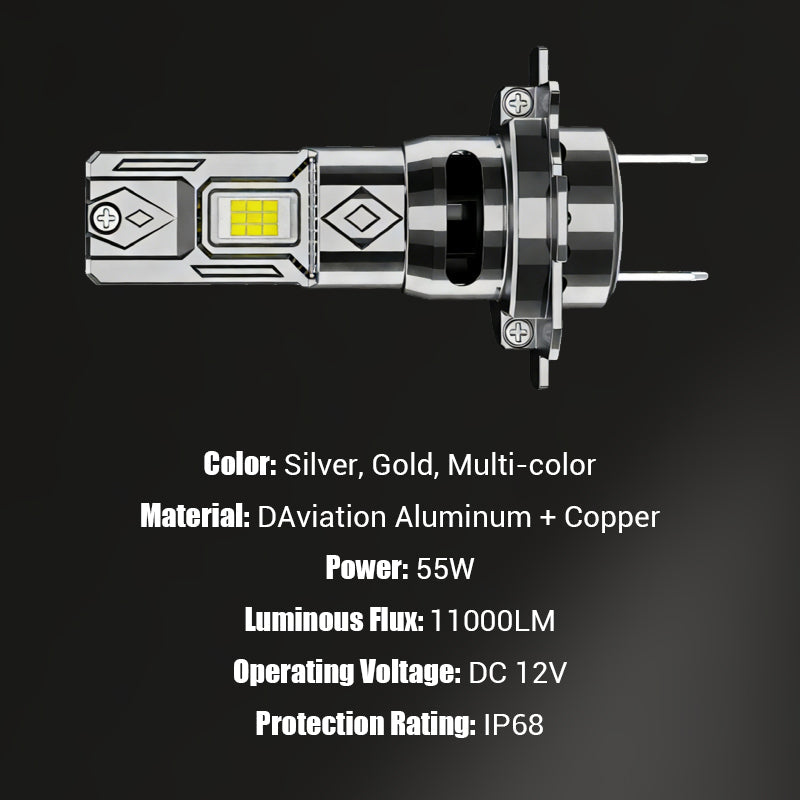 P8 Series 360° High-Luminosity LED Headlight