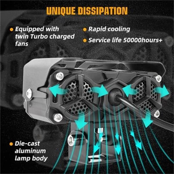 💡 Ultimate Road Illumination | Powerful LED Driving Lights ⚡【-50% OFF】
