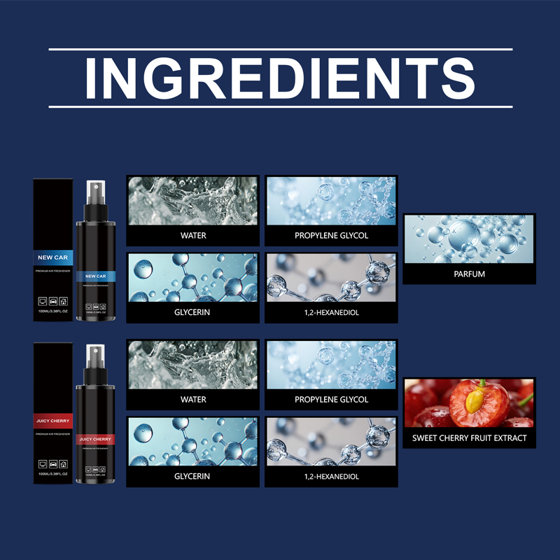 Premium Car Air Freshener Spray
