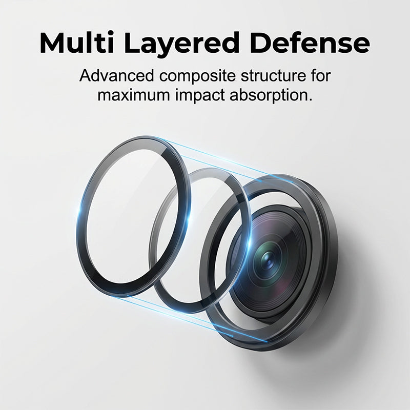 Car Camera Lens Protector