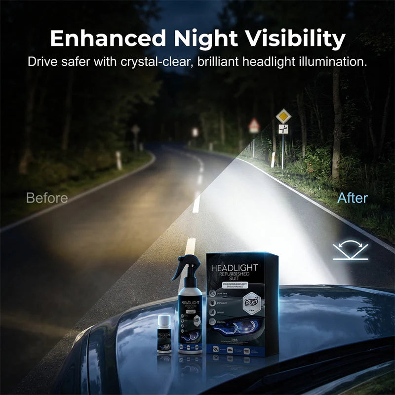 🚗Car Headlight Repair Fluid