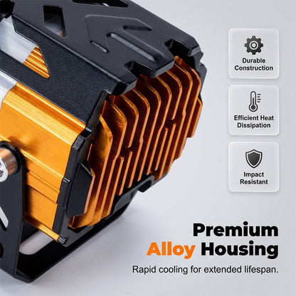 Universal High-Performance Motorcycle LED Spotlight