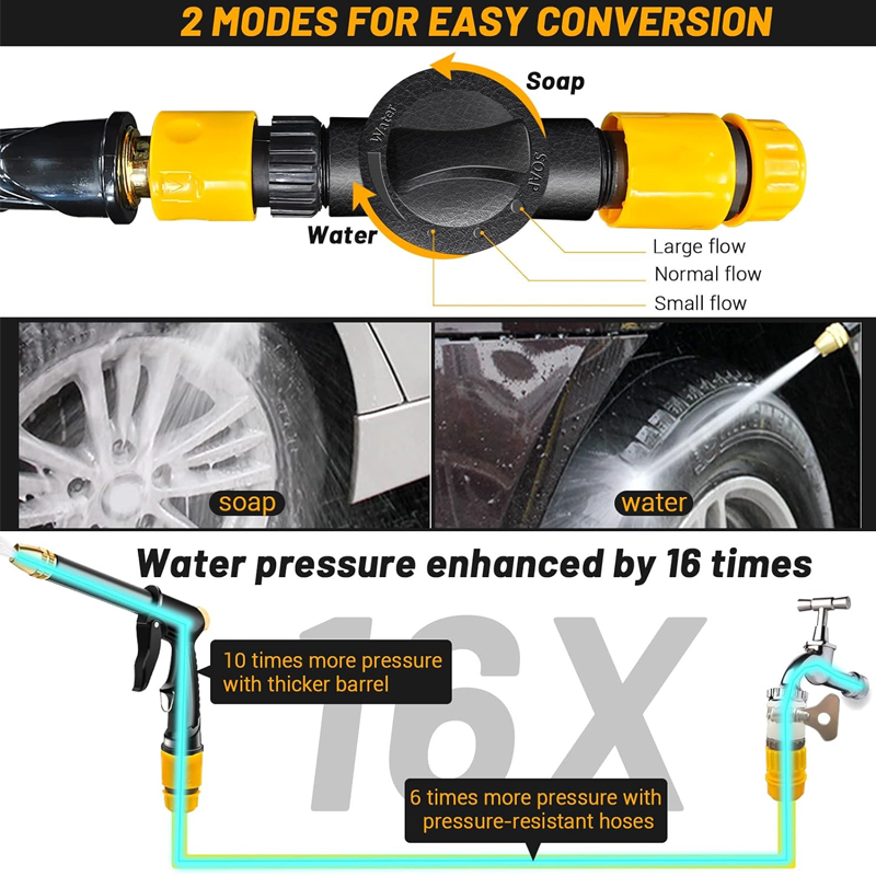 High-Pressure Car Wash Water Gun Kit