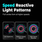Water-Resistant LED Bicycle Wheel Lights