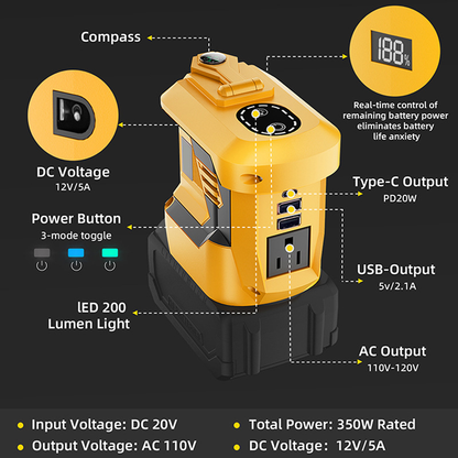 🏕️ OUTDOOR POWER DEAL ⚡ 300W Portable Power Inverter – Compact, Lightweight & Built for Camping and Backup Use