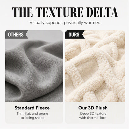 ⏳Autumn Hot Sale 59% OFF!!🔥🍂 Embossed Geometric Plush Set – Timeless Comfort & Effortless Style For Every Occasion